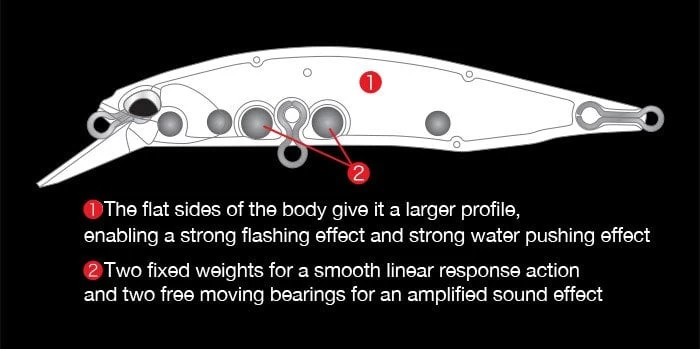 Duo Realis Jerkbait 85sp Gpa4009 River Bait