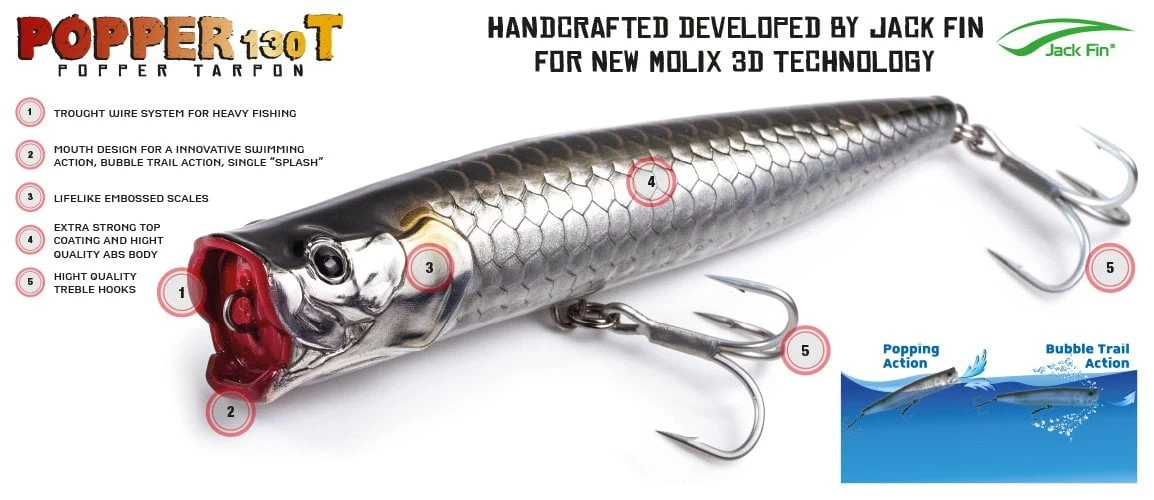 Molix Popper 130t 13 Cm. Sahte Balık, #188 Tropical Chart