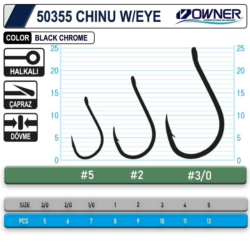 Owner 50355 Siyah Chinu Delikli İğne