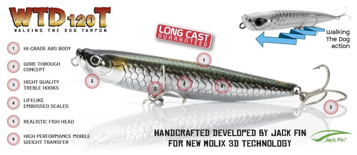 Molix Wtd 120t 12 Cm. Sahte Balık, #200 Mx Wahoo