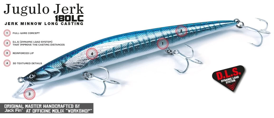 Molix Jugulo Jerk 180lc 18 Cm. Sahte Balık, #93 Mx Holo Shad