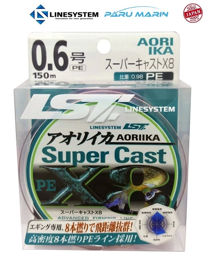 Linesystem Aori Ika X8 Lrf İp Misina Pe 0.6 0.12mm 150mt.