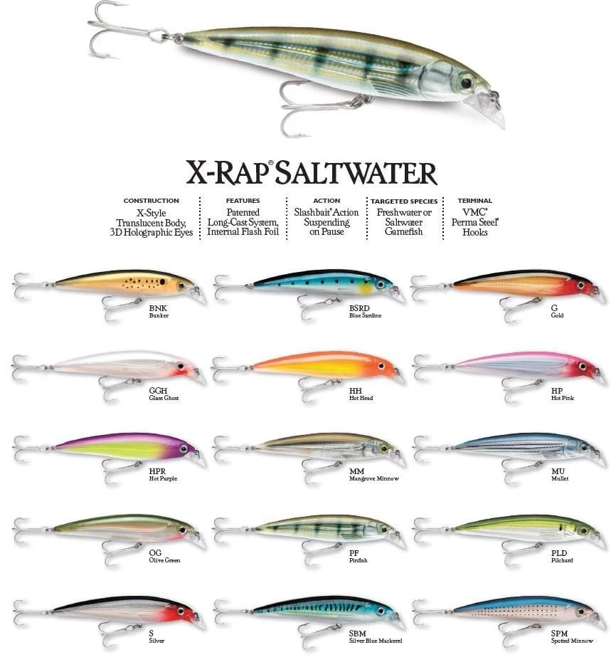 Rapala Saltwater X-rap 12 Cm Sahte Balık