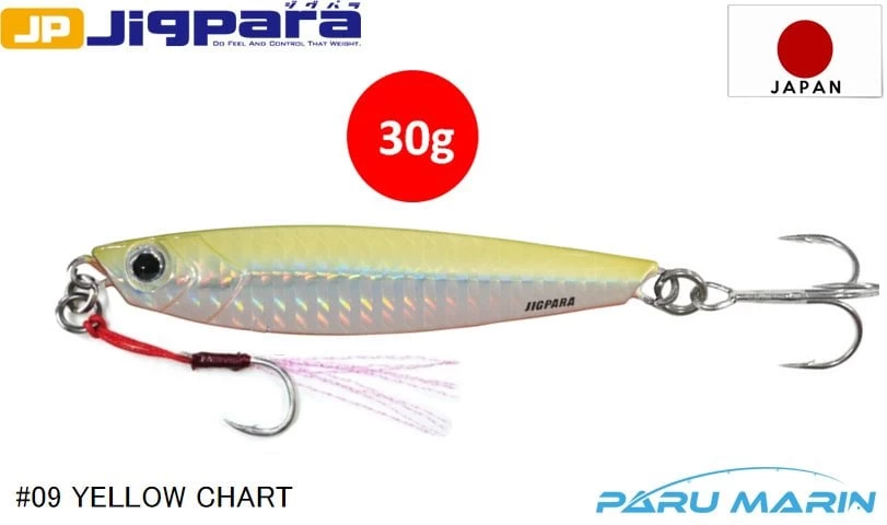 Major Craft Jigpara Short Jps-30gr #09 Yellow Chart