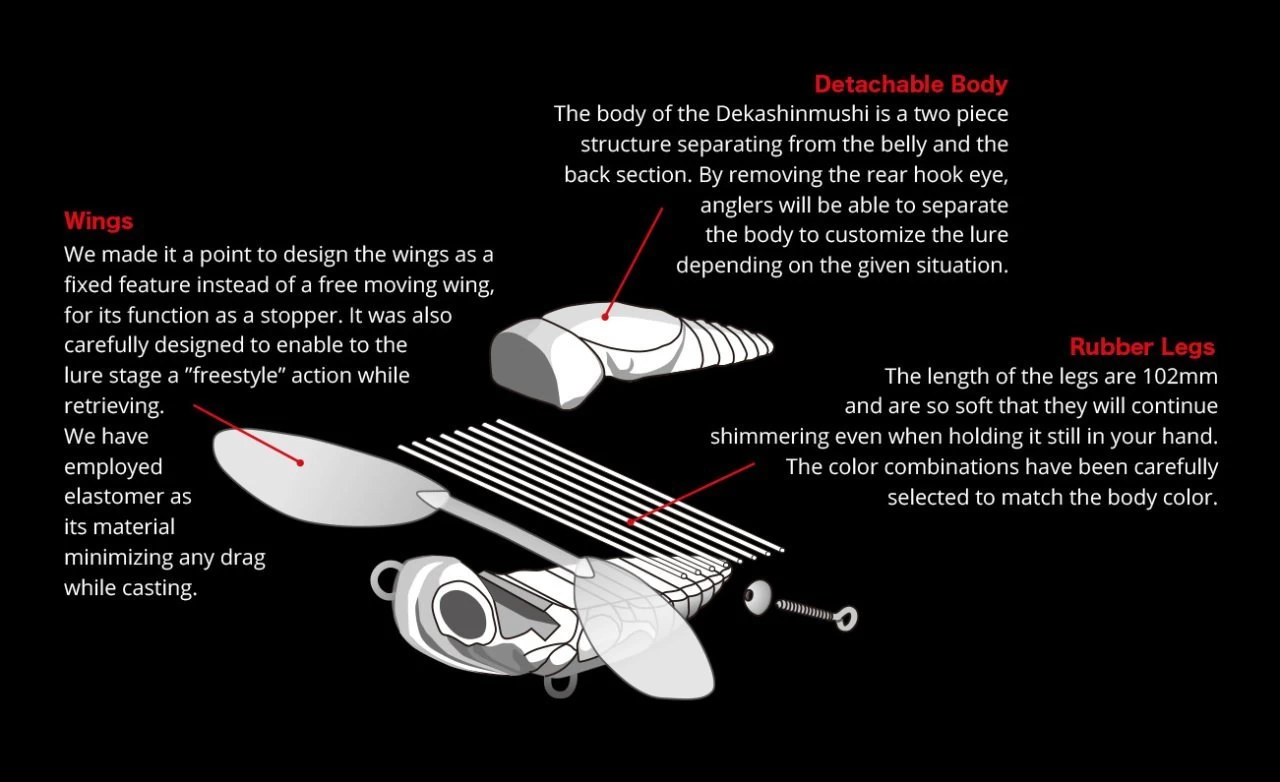 Duo Realis Dekashinmushi Ccc3201 / Tsukutsukuhoushi
