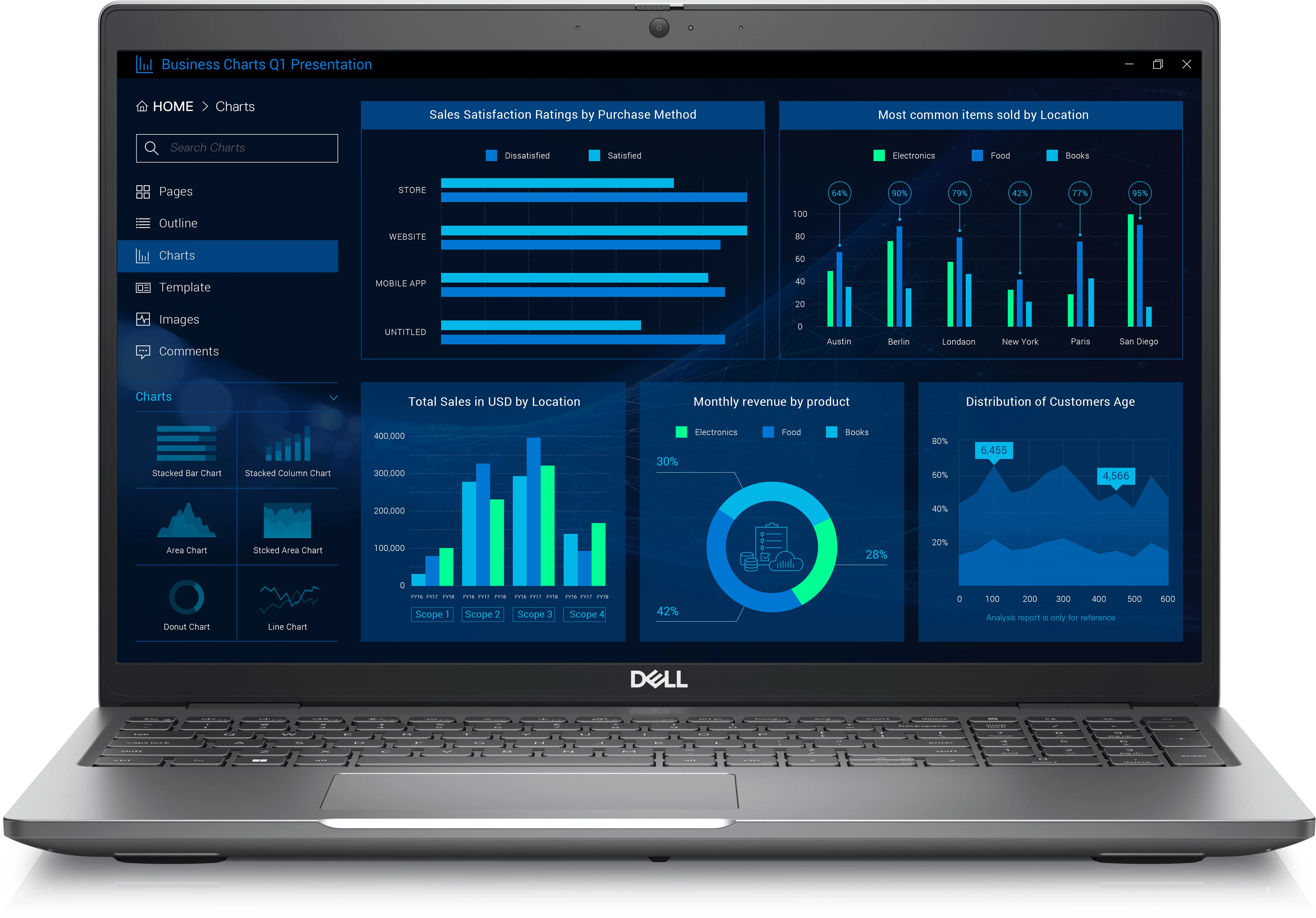 Dell Precİsİon M3581 I7-13700h 8gb 512gb Ssd 6gb Rtx A1000 15.6" W11pro