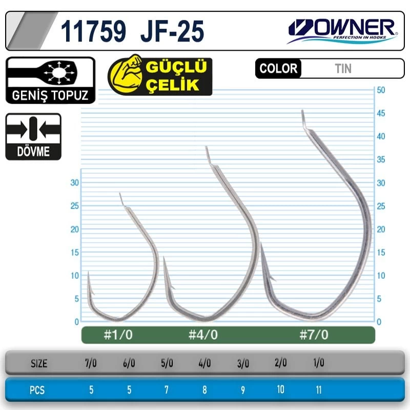Owner 11759 Jf-25 Jigger Light Jig İğnesi No:2/0