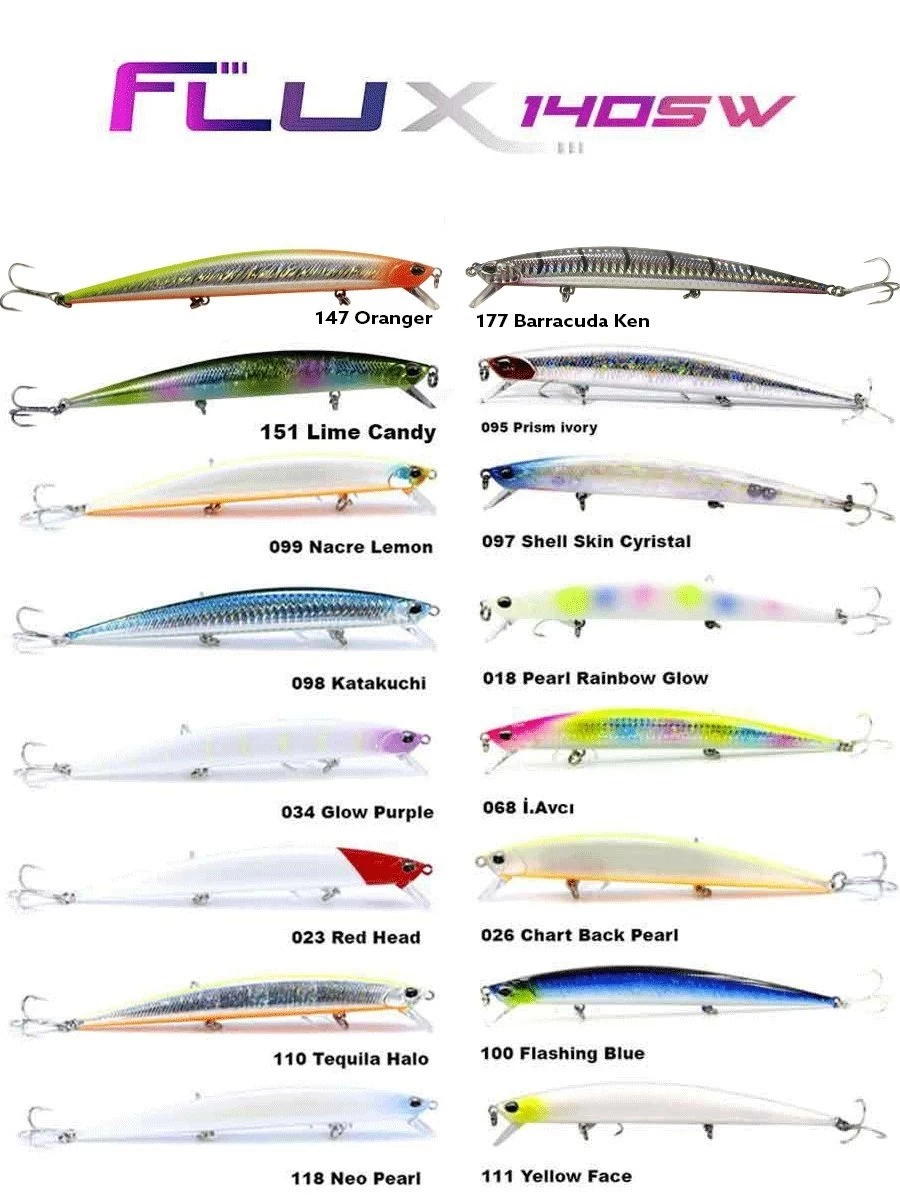 Fujin Flux 140mm 18gr Floating Maket Balık 151 Lime Candy