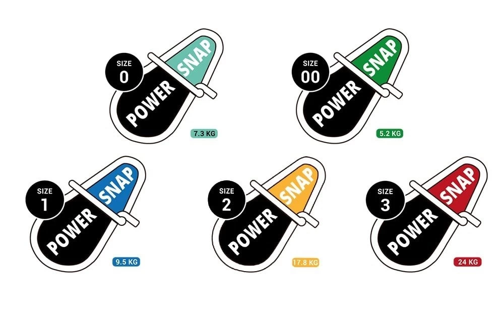 Fujin Power Snap Spin Klipsi No:3