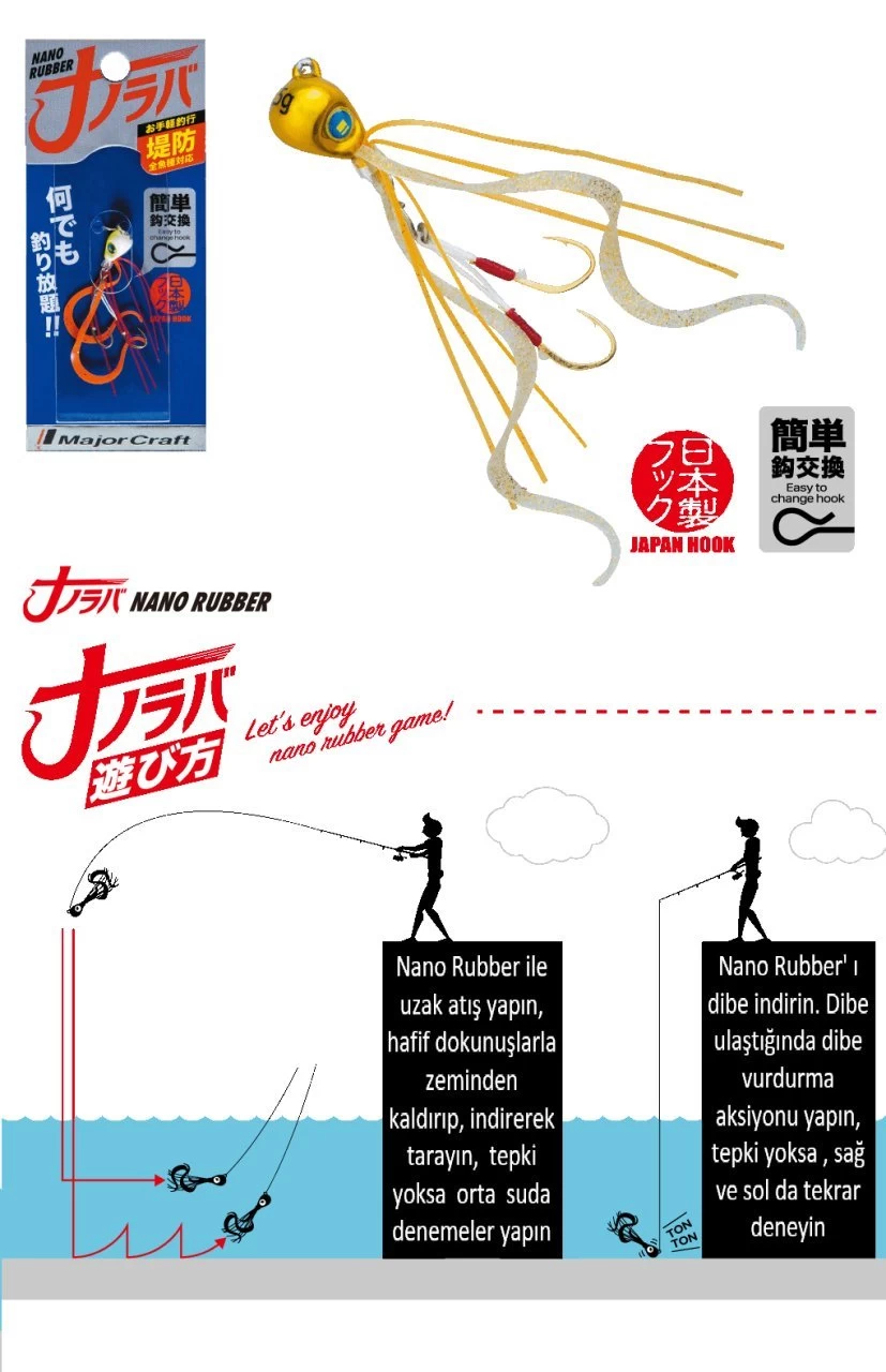 Major Craft Nano Rubber 7gr. 004 Keimura Green Gold Uv