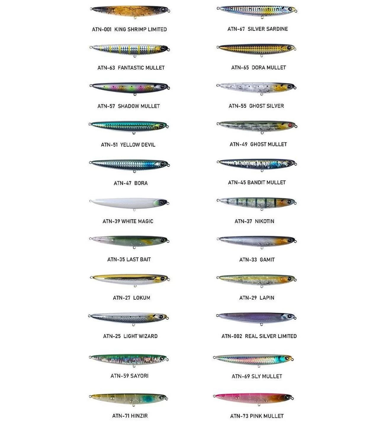 Hanfish Atılgan 110 Atn-69 Sly Mullet