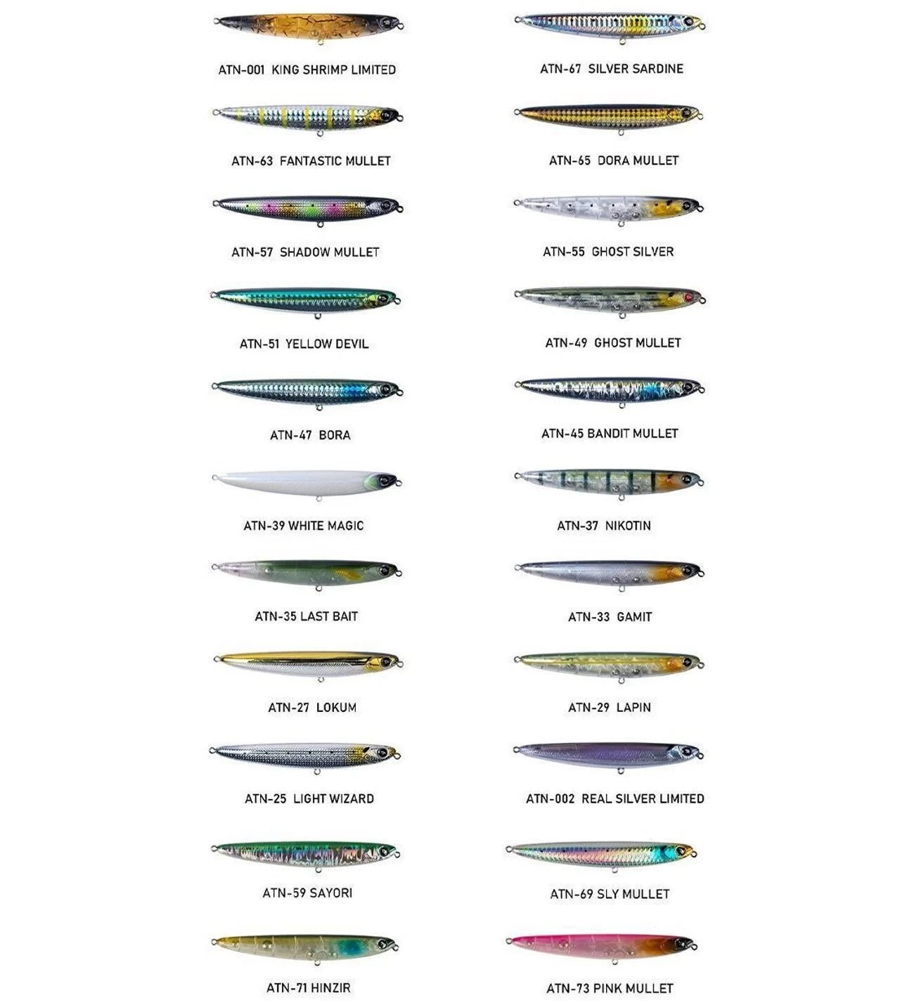 Hanfish Atılgan 110 Atn-67 Silver Sardine