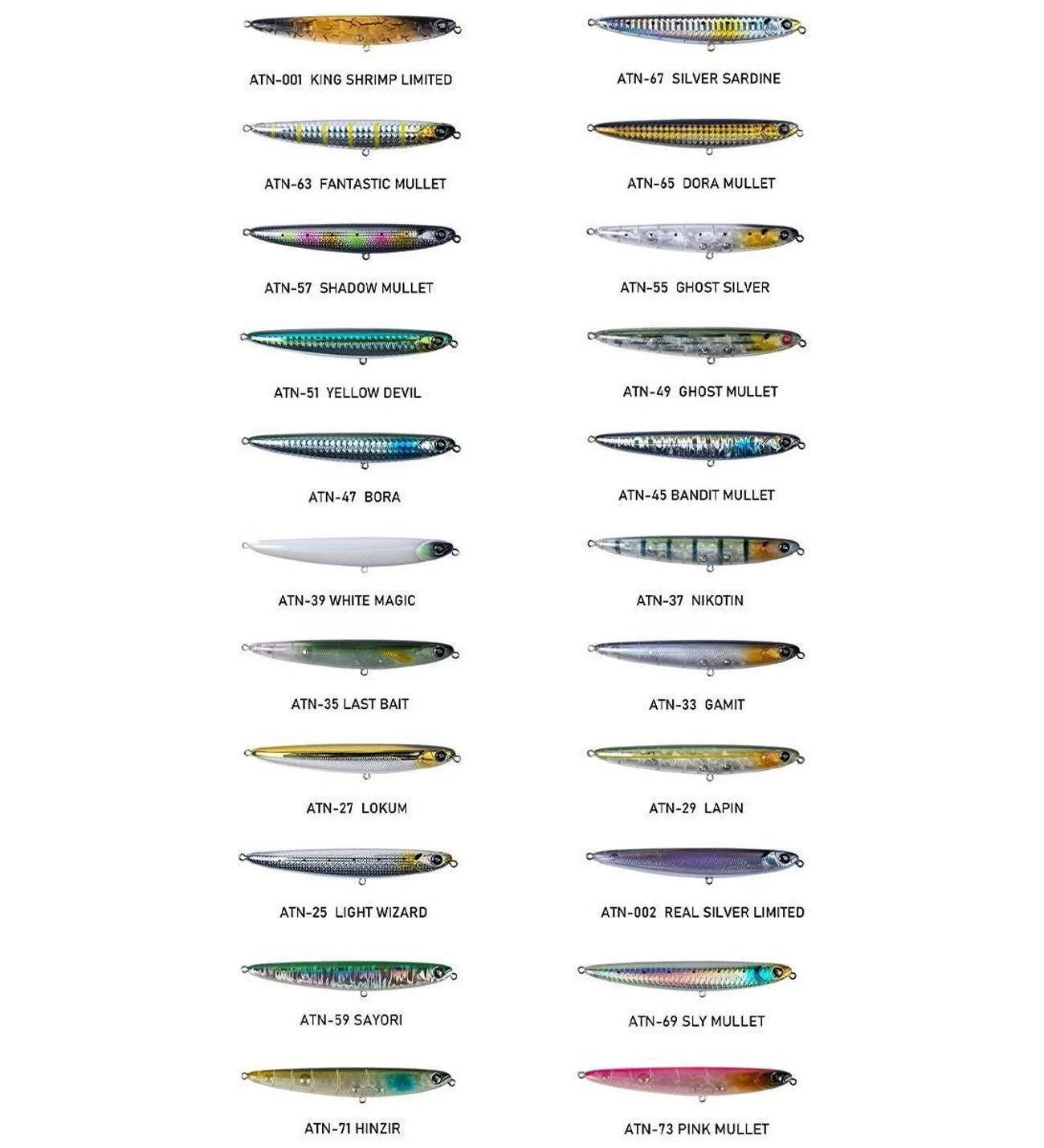 Hanfish Atılgan 110 Atn-27 Lokum