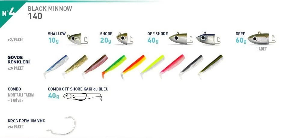 Fiiish Bm140/4 Bm203 3 Adet Gövde Rose Silikon Yem