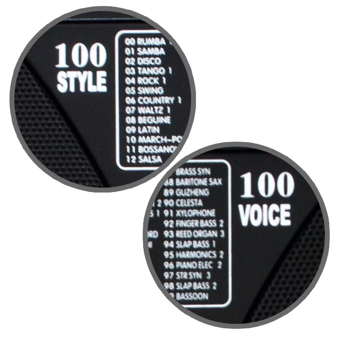 Org Manuel Raymond Mrk54n