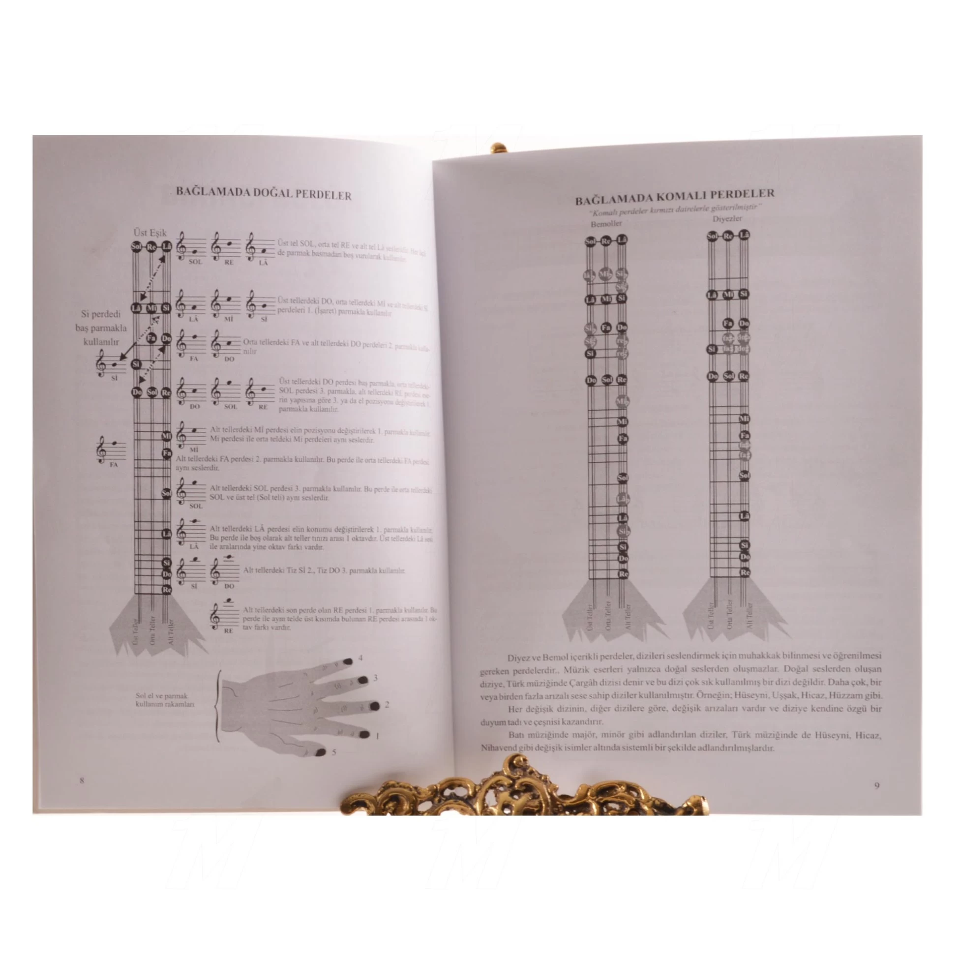 BaĞlama Metodu (kkdb)