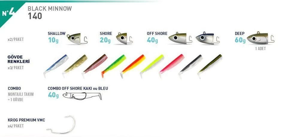 Fiiish Bm140/4 Bm353 3 Adet Gövde Pink Fluo Silikon Yem