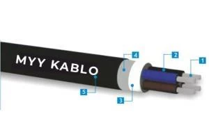 Kalaylı Myy Marin Kablo 1x6mm