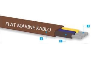 Kalaylı Yassı Marin Kablo 2x2.5mm