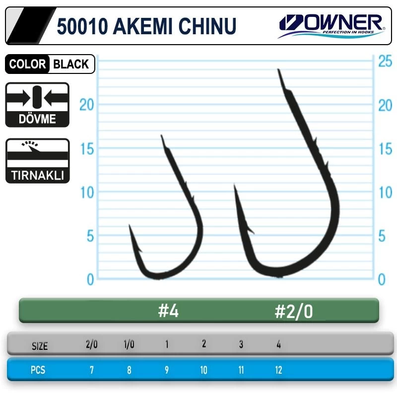 Owner 50010 Akemi Chinu Siyah İğne