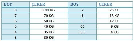 Kendo At Çek Klipsi