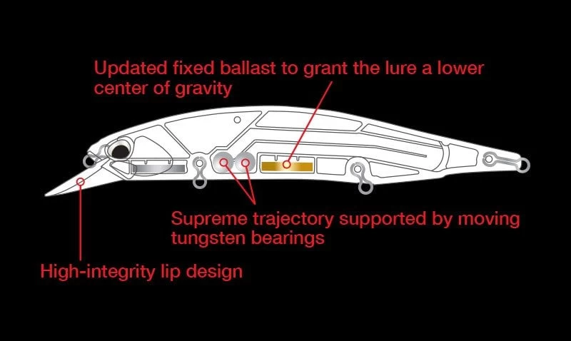 Duo Realis Jerkbait 120s Sw Cha0405 / Sardine Ultra