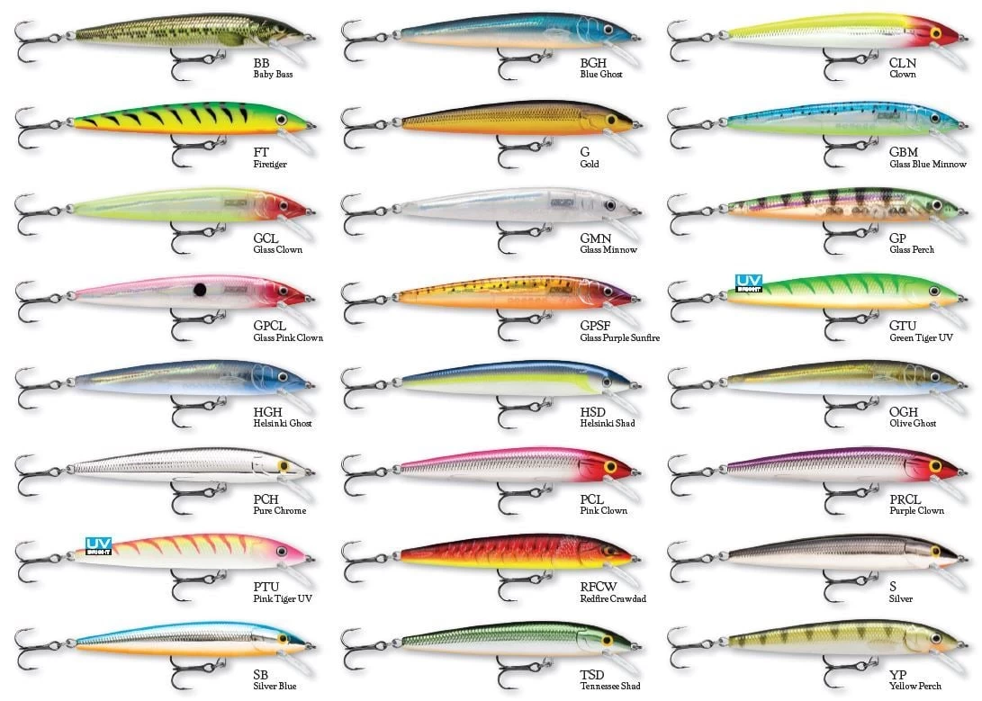 Rapala Husky Jerk Hj10 - 10 Cm Sahte Balık