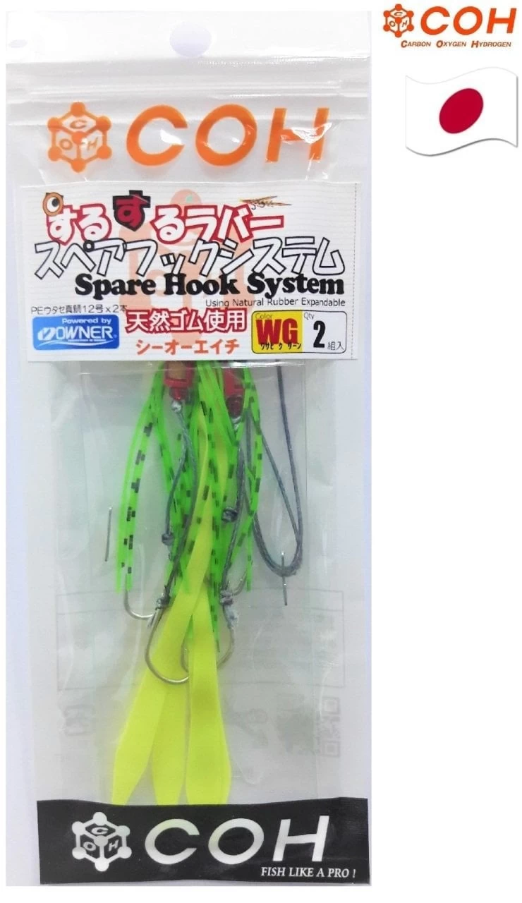 Coh Slider Yedek Etek / Wg